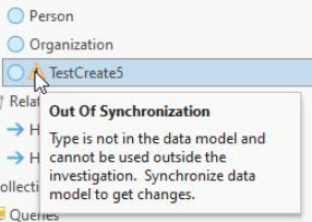 Knowledge graph data model out of sync kg_data_model_out_of_sync