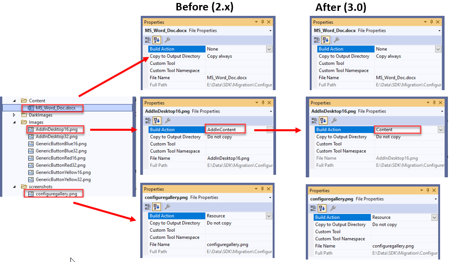 Converted Content converted-content.png