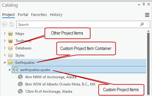 Custom Project Item Overview Custom Project Item Overview