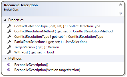 ReconcileDescription class diagram