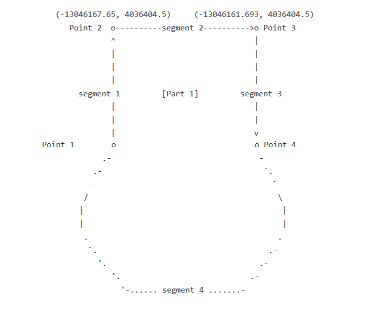 Resulting polygon Resulting polygon