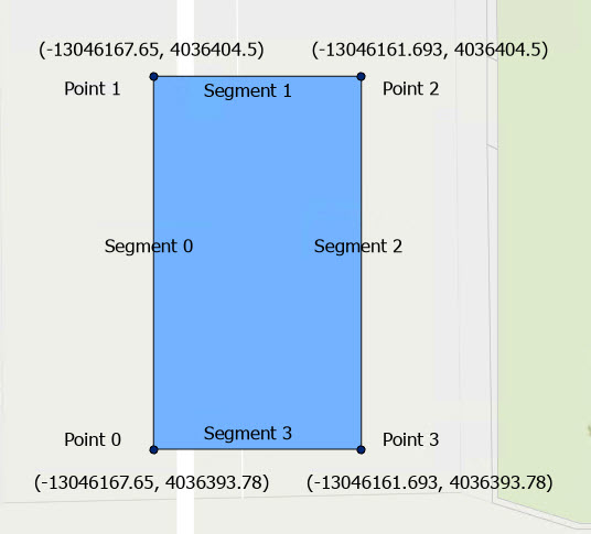 Build a Rectangle Build A Rectangle