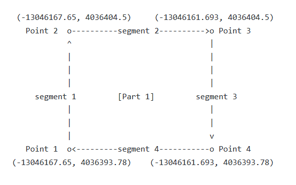 Build a Rectangle Build A Rectangle
