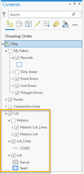 Parcel type in table of contents