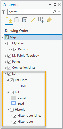 Parcel type in table of contents