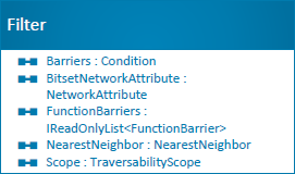 Filter class diagram