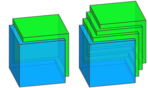 B-Rule illustration single vs multiple shapes