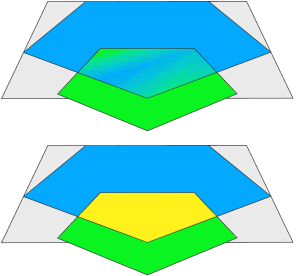 Boolean 2D layout union