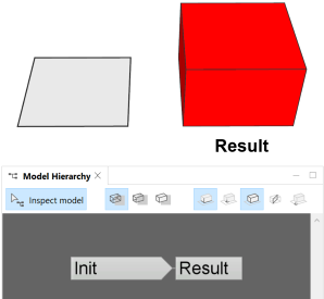 Inlining a rule.