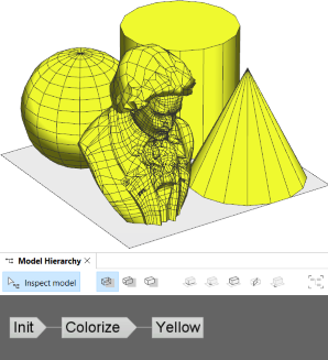 Shape tree after inline