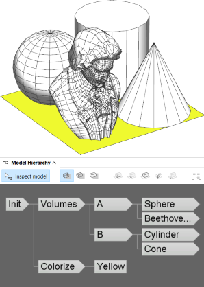 Shape tree normal