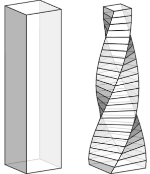 Twist and Taper Example