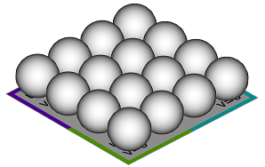 insertAlongUV-spheres