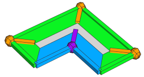 tags-propagation-offset