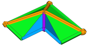 tags-propagation-taper