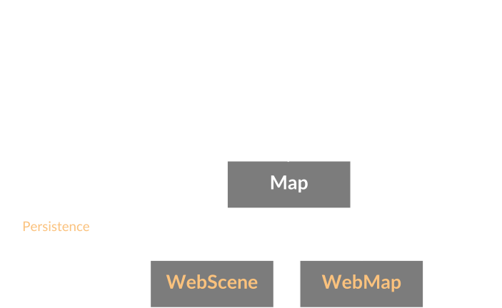 Interactive 3D Maps with ArcGIS API for JavaScript: Beyond the Basics